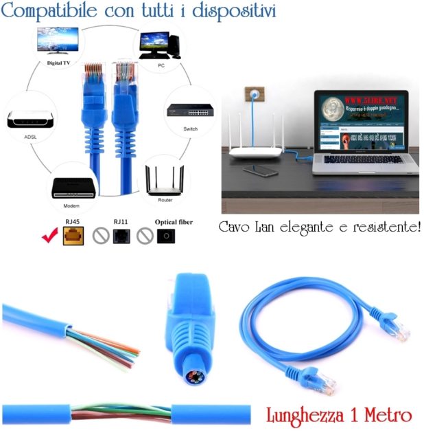 Cavo rete Lan 5e 1 metro