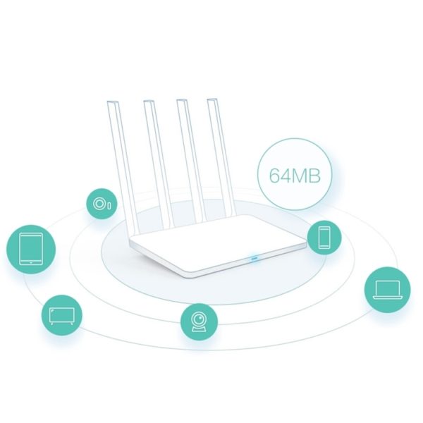 Router Wi-Fi 4 antenne